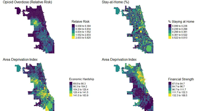 A Multivariate Conditional Autoregressive Model of the COVID-19, Opioid and Gun Violence Syndemic